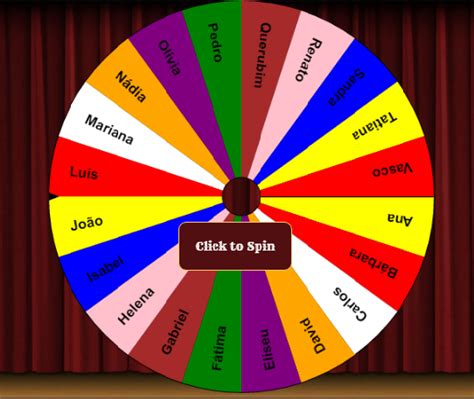 roleta online sorteio|Wheel of Names .